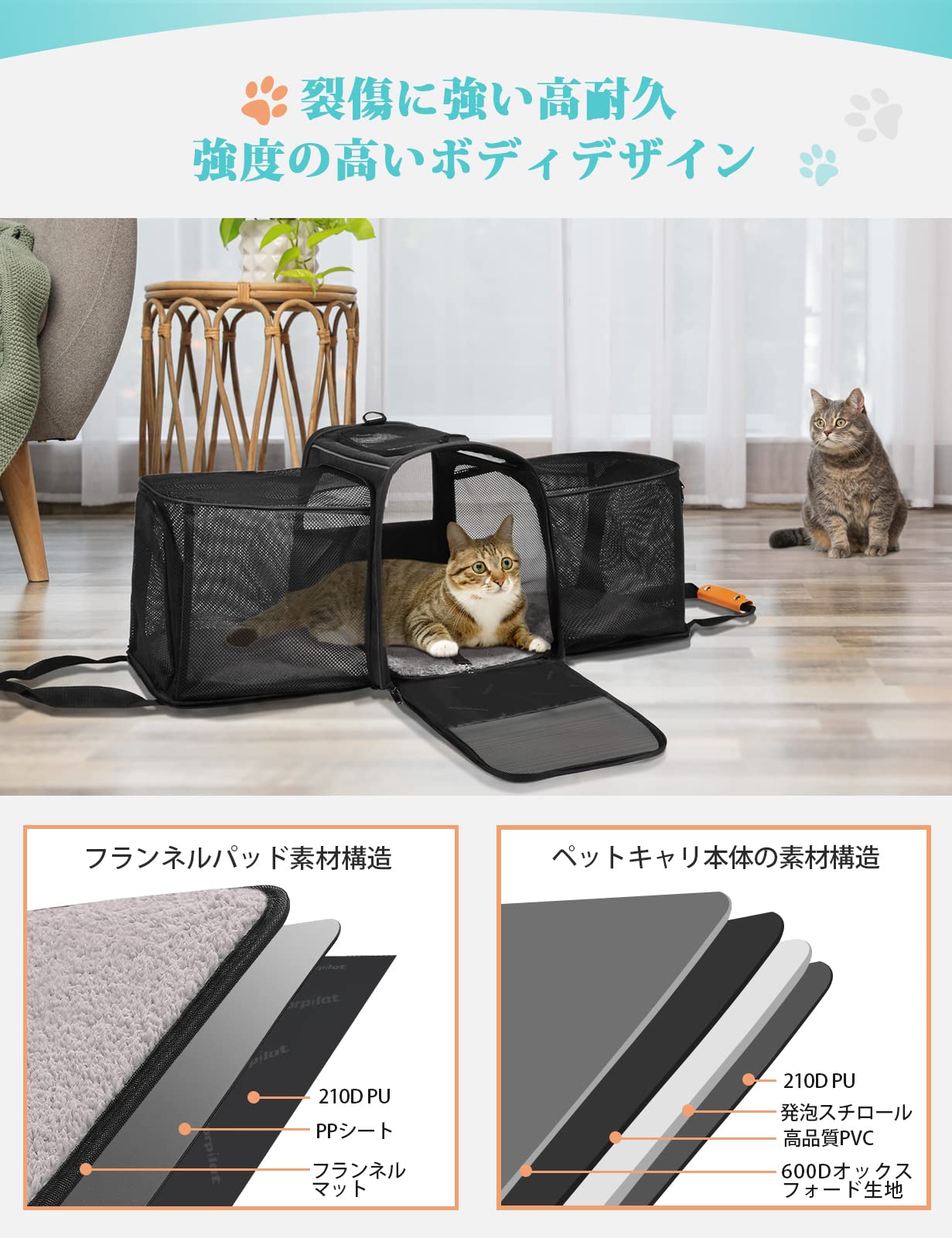 Amazon.co.jp: 猫キャリーバッグ Morpilot ペットキャリー 拡張可能